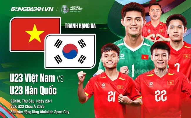 Quà sinh nhật và sự kiện đặc biệt cho VIP f168 cổng game